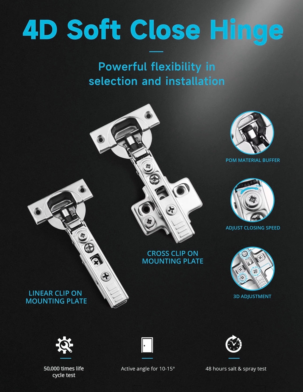 European 4 Way Adjustable Cabinet Hinges (Box of 100)